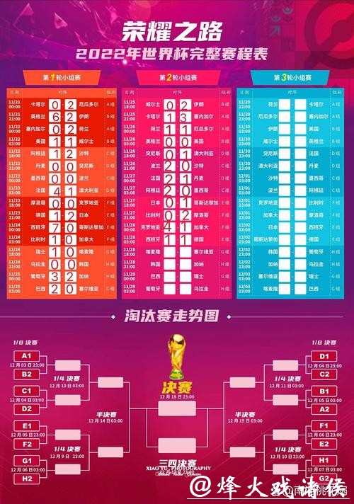 “全面解析世界杯赛程及最新比赛结果” “全面解析世界杯赛程及最新比赛结果”