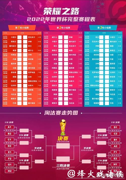 “全面解析世界杯赛程及最新比赛结果” “全面解析世界杯赛程及最新比赛结果”