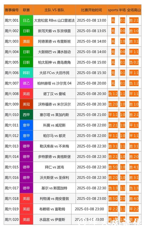 全面解析靠谱的世界杯下注网站推荐